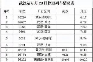 迈克-布朗：我认为福克斯将会成为本赛季MVP候选人